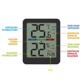 Termometr elektroniczny pokojowy, czarny