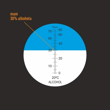 Refraktometr do alkoholu