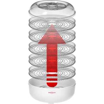 Suszarka do grzybów, owoców, warzyw i ziół 125 W
