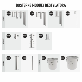 Moduł destylatora - papuga destylacyjna
