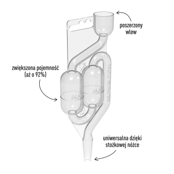 Rurka fermentacyjna plastikowa MAXI-v2