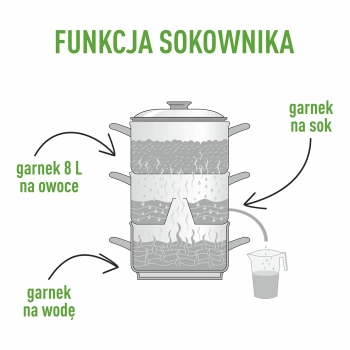 Sokownik nierdzewny 8 L