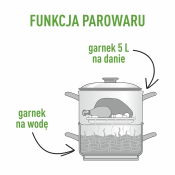 Sokownik nierdzewny z parowarem 5 L