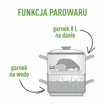 Sokownik nierdzewny 8 L