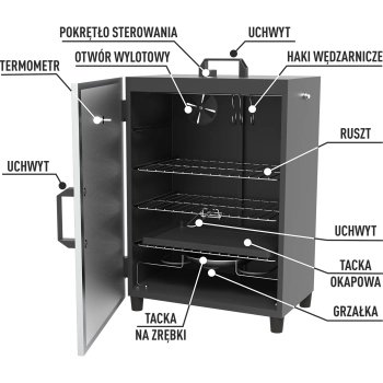 Wędzarnia automatyczna, elektryczna z termostatem