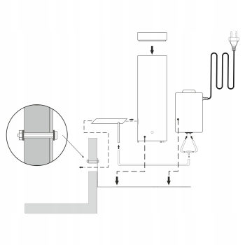 Generator dymu do wędzarni z pompką elektryczną dymogenerator dragON Jet 1
